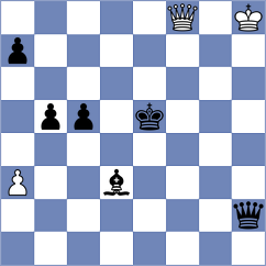Grunberg - Javakhadze (Chess.com INT, 2020)