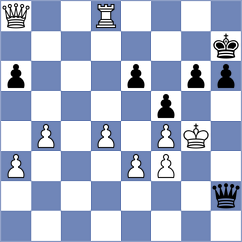 Aradhya - Leve (chess.com INT, 2023)