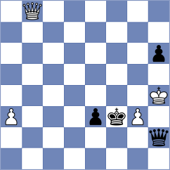 Kleiman - Adewumi (chess.com INT, 2024)