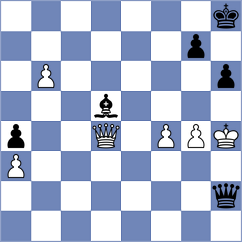 Kazakouski - Krallis (chess.com INT, 2024)