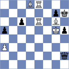 Pranesh - Lyakh (chess.com INT, 2025)