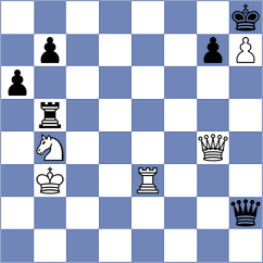 Moosavifar - Arencibia (chess.com INT, 2025)