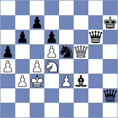 Burmakin - Piorun (chess.com INT, 2025)
