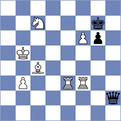 Carlsen - Demchenko (chess.com INT, 2024)