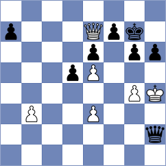 Yue - Yezhel (chess.com INT, 2025)