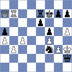 Jackson - Arnold (chess.com INT, 2024)