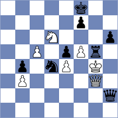 Vishnu - Zhigalko (chess.com INT, 2022)