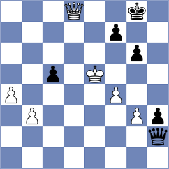 Araujo Filho - Brunner (chess.com INT, 2022)
