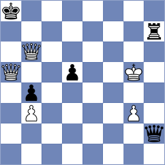 Sieber - Brandt (Munich GER, 2025)