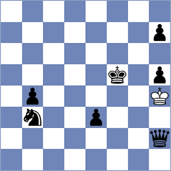 Gonzalez - Monge Suarez (Asturias, 1999)