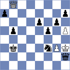 Belozerov - Lenderman (chess.com INT, 2023)