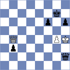 Akopian - Smith (Chess.com INT, 2016)