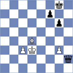 Garcia Correa - Laddha (chess.com INT, 2025)