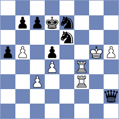 Korsunsky - Pawar (chess.com INT, 2024)