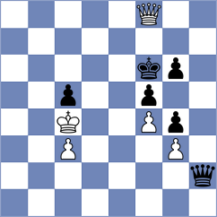 Martinez Gonzalez - Romero Leon (Palma de Mallorca, 1999)