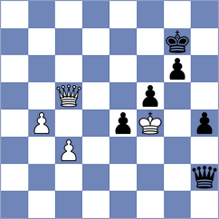 Oikonomopoulos - Garakhanov (Prague CZE, 2024)