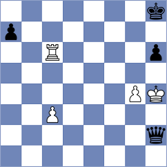 Cherem - Protopopescu (Prague CZE, 2024)