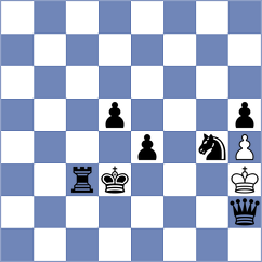 Parkhov - Terry (chess.com INT, 2024)