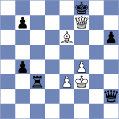 Krishnan - Kostic (chess.com INT, 2023)