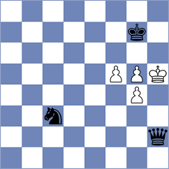 Lorenzo de la Riva - Monpeurt (chess.com INT, 2024)