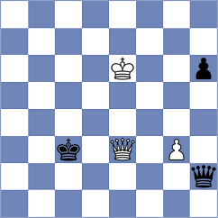 Karami - Jamali (Chess.com INT, 2021)