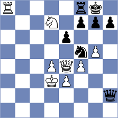 Rodriguez - Alahakoon (Chess.com INT, 2021)