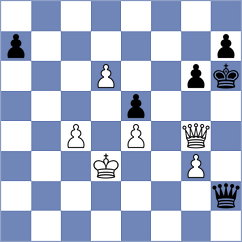 Shirov - Goryachkina (chess.com INT, 2025)