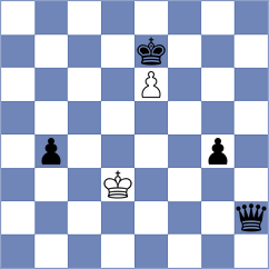 Dobre - Cieslak (chess.com INT, 2025)