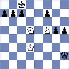 Bauer - Khitov (Willingen, 2003)