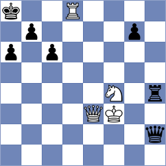 Portela Peleteiro - Morales Carlos (chess.com INT, 2024)