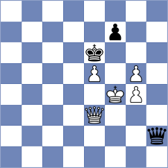 Szpar - Duda (chess.com INT, 2024)