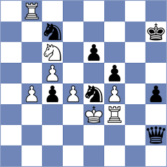 Steiners - Sarpotdar (Lichess.org INT, 2021)