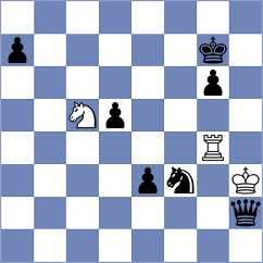 Morales Carlos - Kacharava (chess.com INT, 2025)