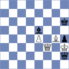 Roman - Ramirez (chess.com INT, 2022)