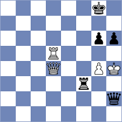 Motos Abellan - Zepeda Berlanga (chess.com INT, 2025)