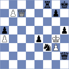 Geivondian - Wheeler (Chess.com INT, 2018)
