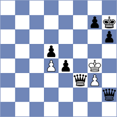 Ezat - Nimmy (chess.com INT, 2025)