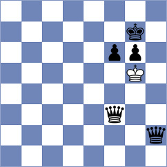 Chen - Peljto (Chess.com INT, 2020)