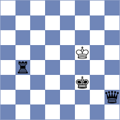 Eswaran - Plichta (chess.com INT, 2025)