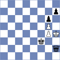 Ghasemi - Mehrshad (Chess.com INT, 2021)