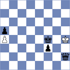 Fidalgo Fernandez - Rodriguez Gonzalez (Santa Clara, 2000)