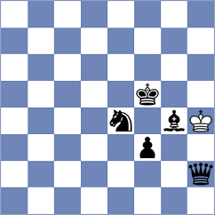 Borgaonkar - Yang Kaiqi (chess.com INT, 2022)