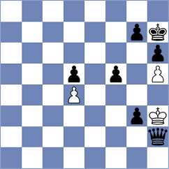 Williams - Zutautas (Montesilvano ITA, 2024)