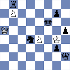 Sorcinelli - Gnechko (chess.com INT, 2024)