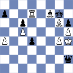 Antonica - Baskakov (chess.com INT, 2023)