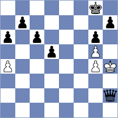Devagharan - Mohamed (chess.com INT, 2025)