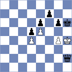 Ajay - Melikhov (chess.com INT, 2022)