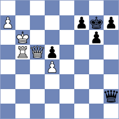 Rohit - Salonen (chess.com INT, 2025)