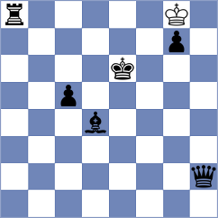 Purygin - Jaskolka (chess.com INT, 2025)