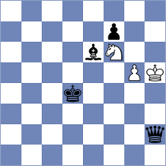 Nguyen Hong Nhung - Cruz Mendez (chess.com INT, 2024)
